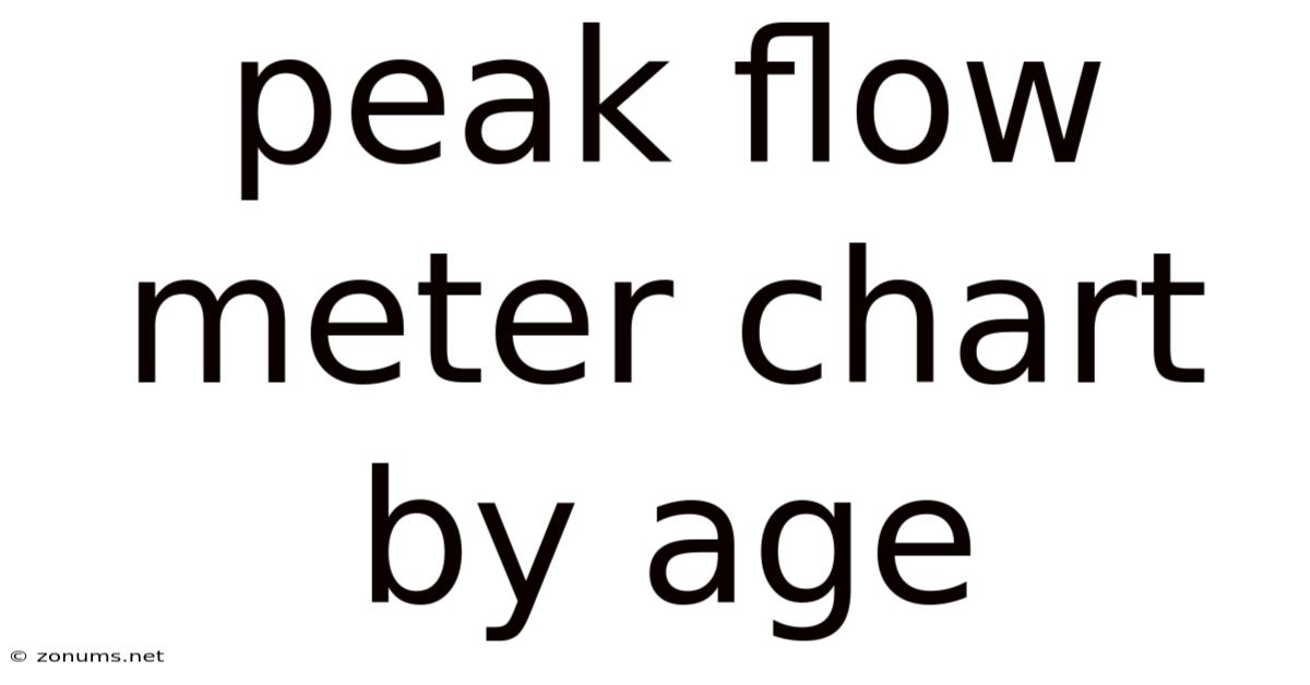 Peak Flow Meter Chart By Age